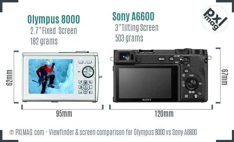 Olympus 8000 vs Sony A6600 Screen and Viewfinder comparison