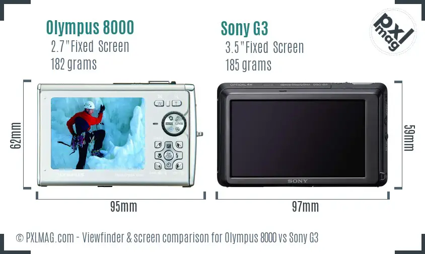 Olympus 8000 vs Sony G3 Screen and Viewfinder comparison