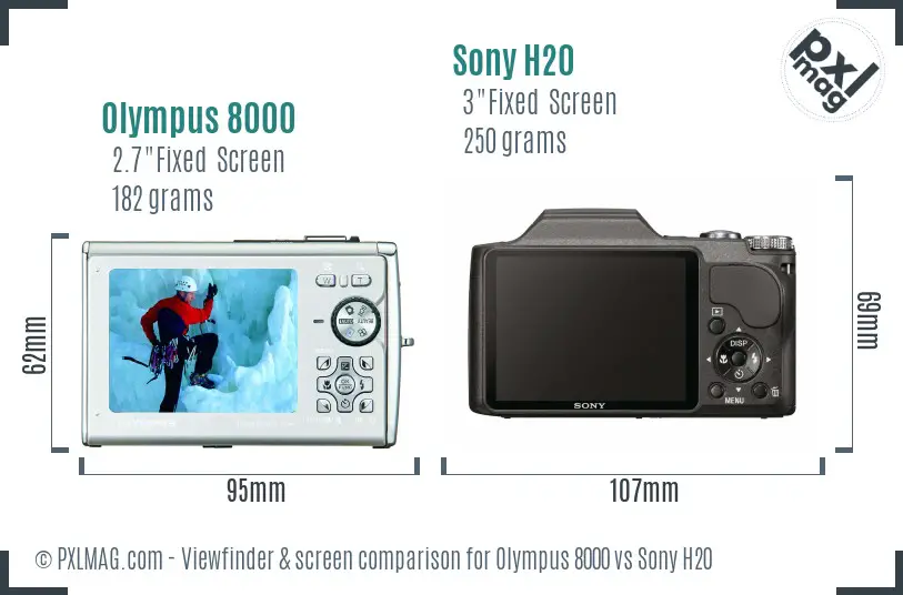 Olympus 8000 vs Sony H20 Screen and Viewfinder comparison