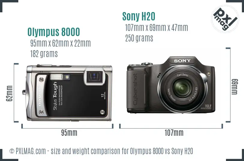 Olympus 8000 vs Sony H20 size comparison
