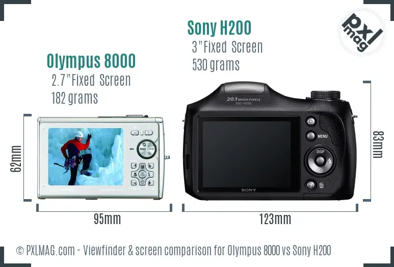 Olympus 8000 vs Sony H200 Screen and Viewfinder comparison