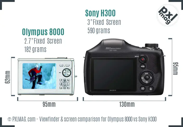 Olympus 8000 vs Sony H300 Screen and Viewfinder comparison