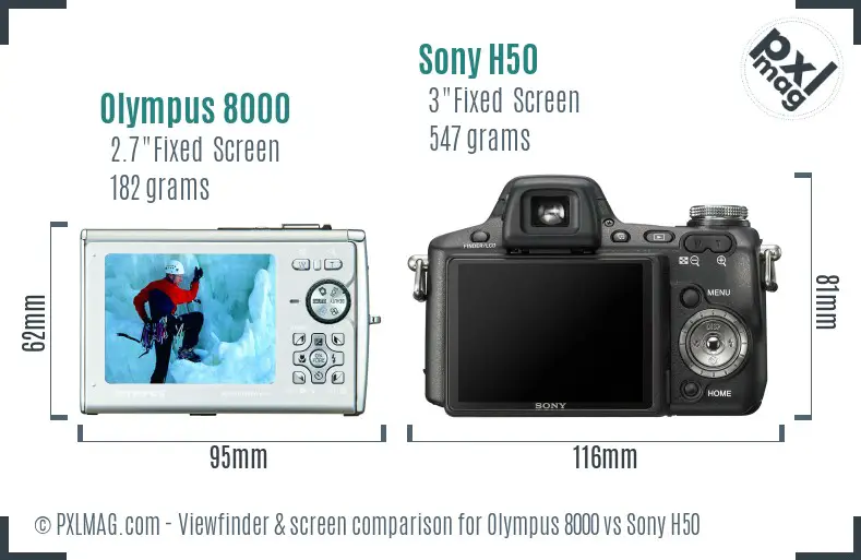Olympus 8000 vs Sony H50 Screen and Viewfinder comparison