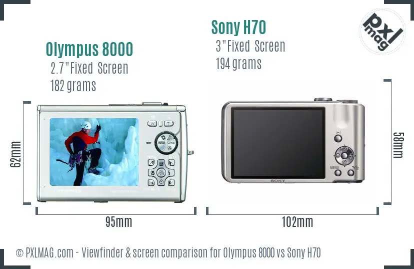 Olympus 8000 vs Sony H70 Screen and Viewfinder comparison