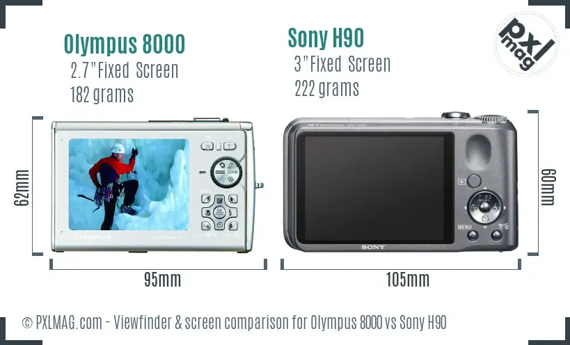 Olympus 8000 vs Sony H90 Screen and Viewfinder comparison