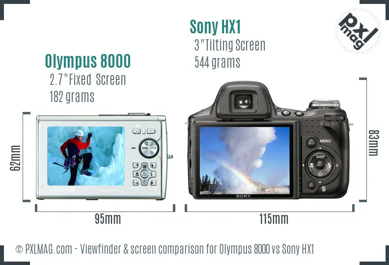 Olympus 8000 vs Sony HX1 Screen and Viewfinder comparison