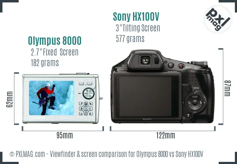 Olympus 8000 vs Sony HX100V Screen and Viewfinder comparison
