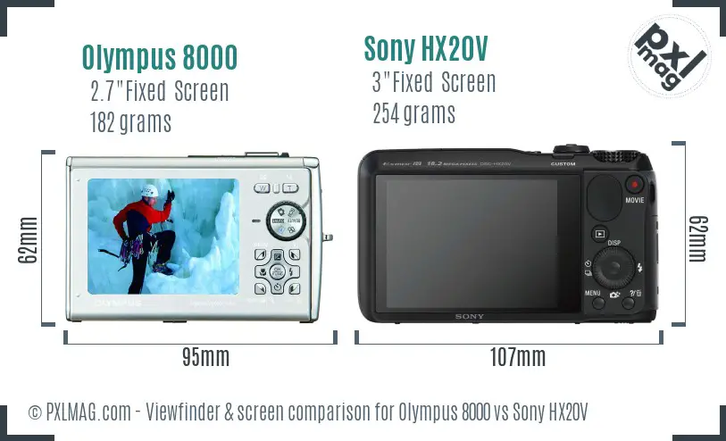 Olympus 8000 vs Sony HX20V Screen and Viewfinder comparison