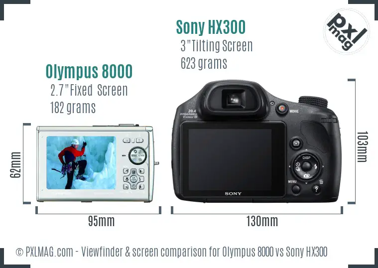 Olympus 8000 vs Sony HX300 Screen and Viewfinder comparison