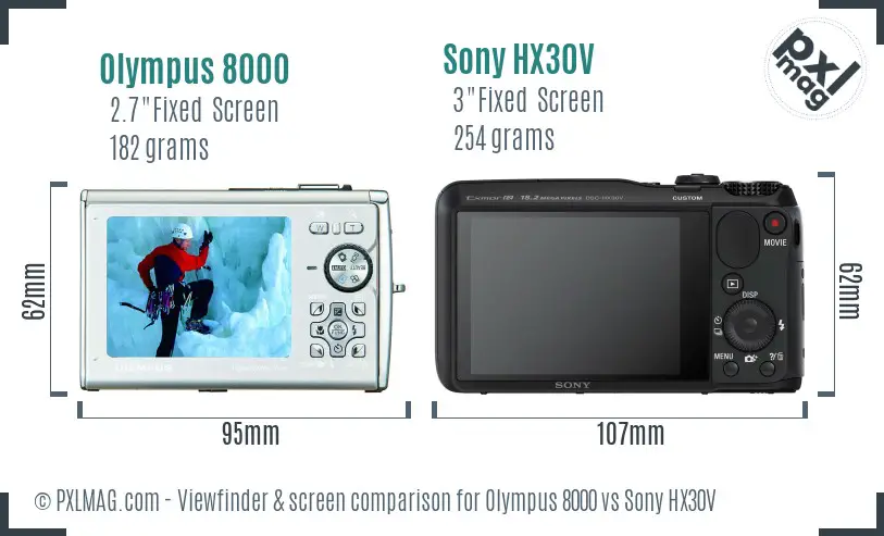 Olympus 8000 vs Sony HX30V Screen and Viewfinder comparison