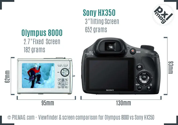 Olympus 8000 vs Sony HX350 Screen and Viewfinder comparison