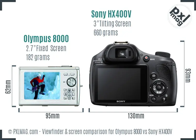 Olympus 8000 vs Sony HX400V Screen and Viewfinder comparison