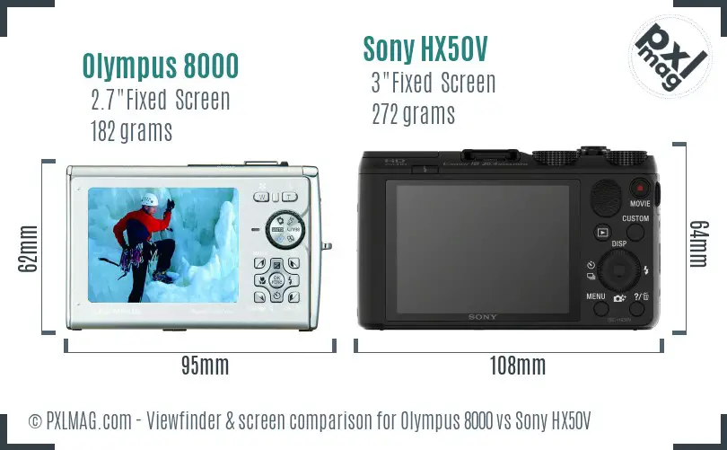 Olympus 8000 vs Sony HX50V Screen and Viewfinder comparison