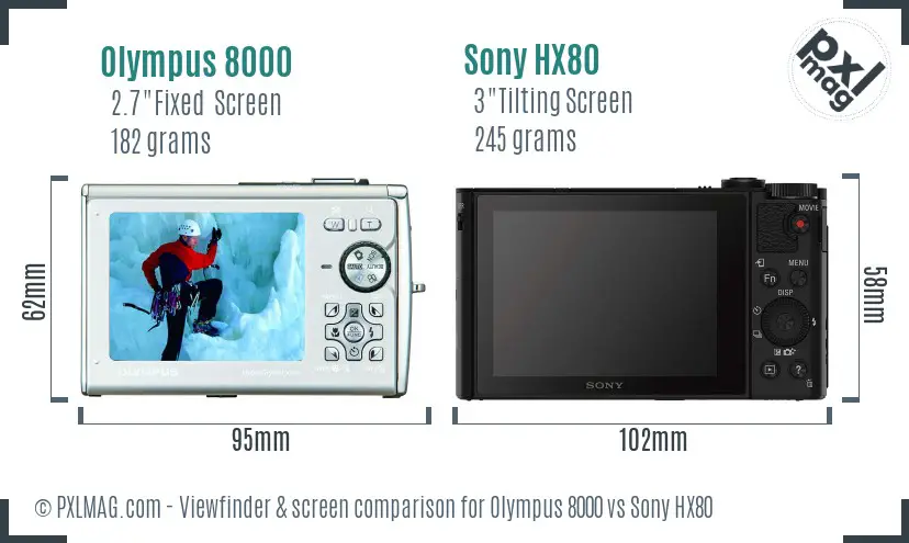 Olympus 8000 vs Sony HX80 Screen and Viewfinder comparison