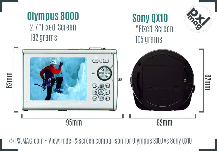 Olympus 8000 vs Sony QX10 Screen and Viewfinder comparison