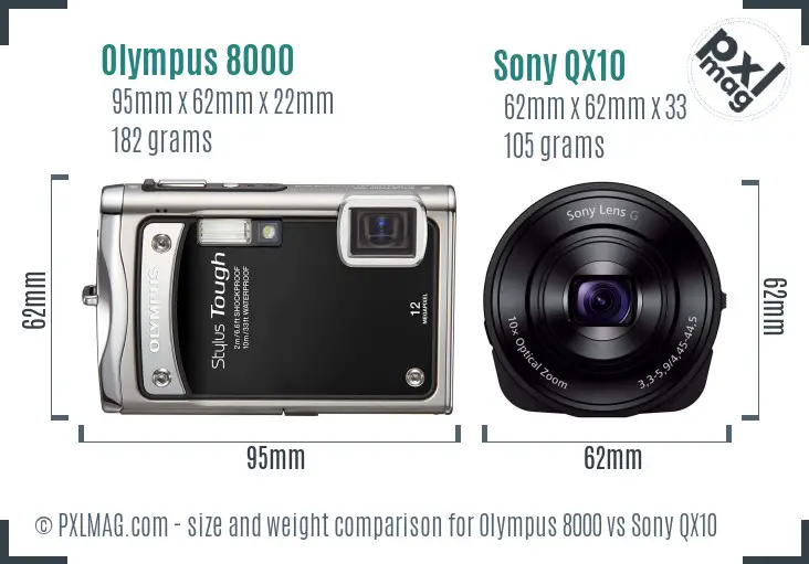 Olympus 8000 vs Sony QX10 size comparison
