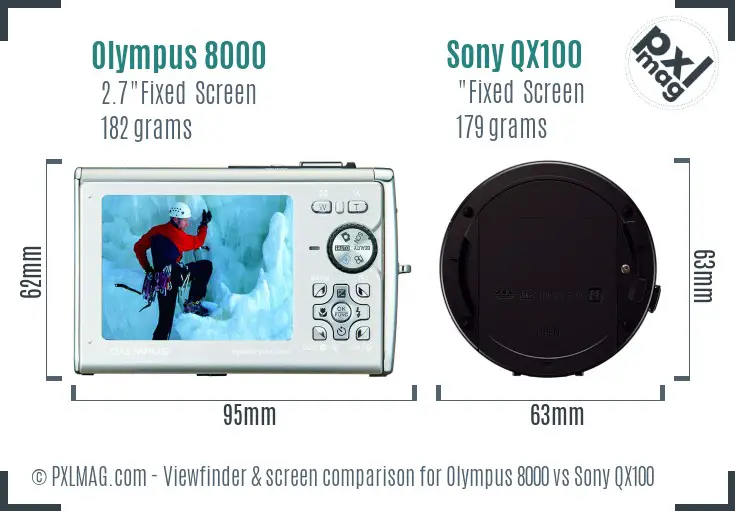 Olympus 8000 vs Sony QX100 Screen and Viewfinder comparison