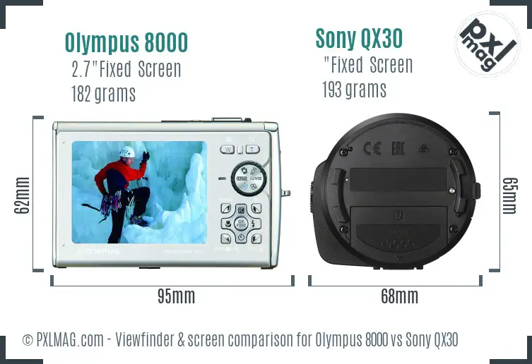 Olympus 8000 vs Sony QX30 Screen and Viewfinder comparison