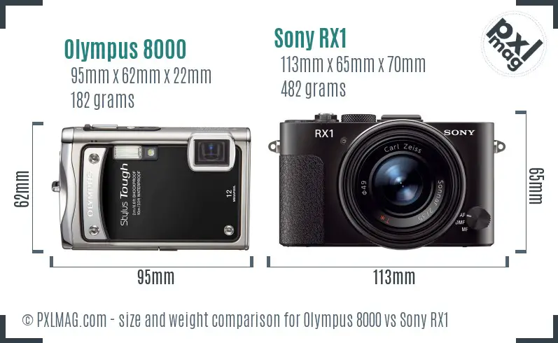 Olympus 8000 vs Sony RX1 size comparison