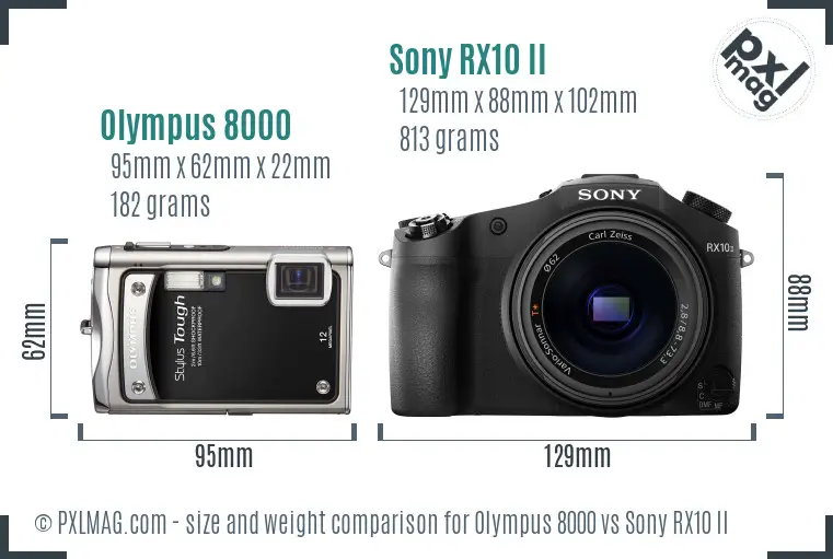 Olympus 8000 vs Sony RX10 II size comparison