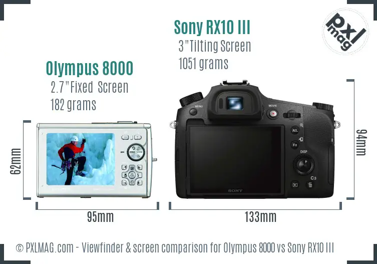 Olympus 8000 vs Sony RX10 III Screen and Viewfinder comparison