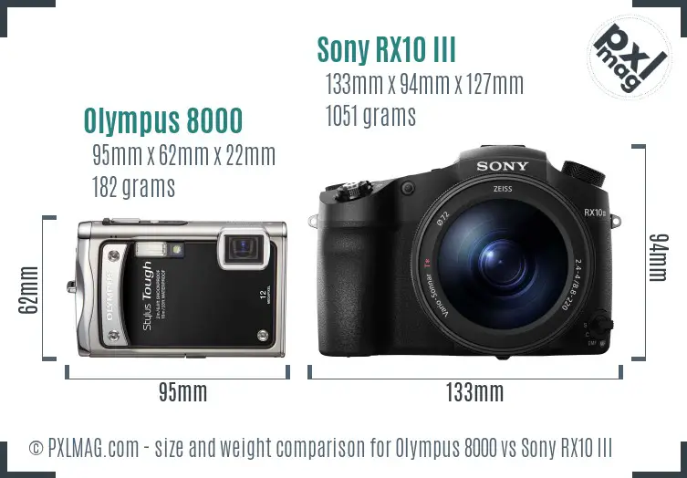 Olympus 8000 vs Sony RX10 III size comparison