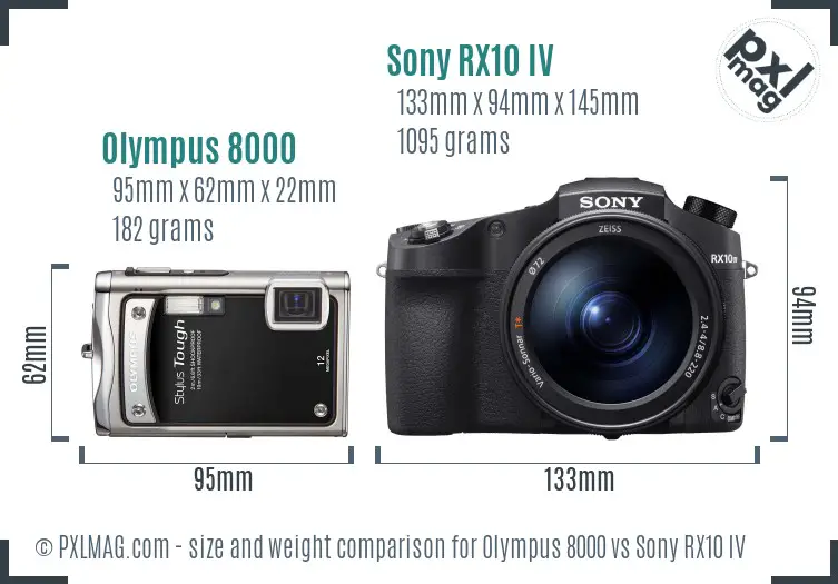 Olympus 8000 vs Sony RX10 IV size comparison