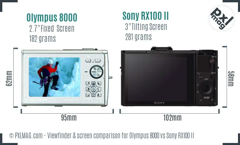 Olympus 8000 vs Sony RX100 II Screen and Viewfinder comparison