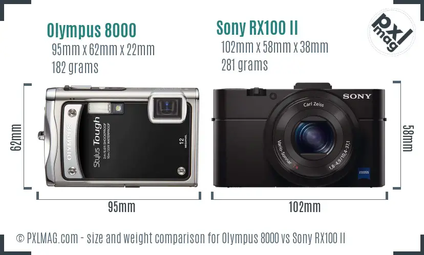 Olympus 8000 vs Sony RX100 II size comparison