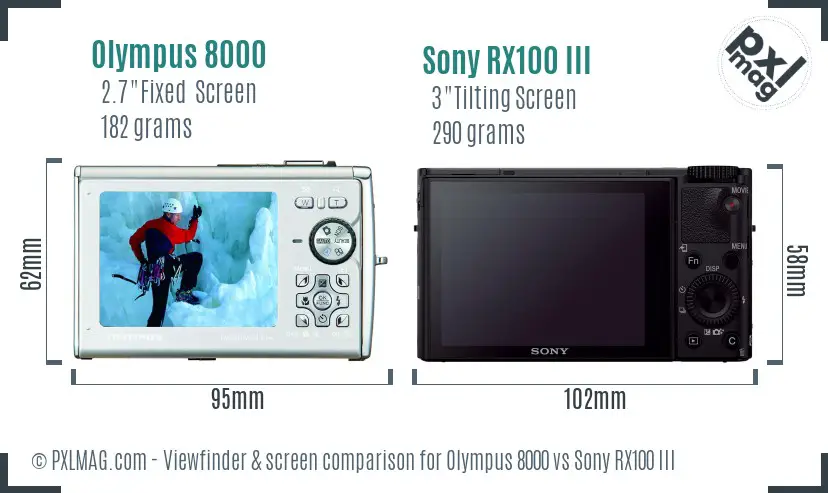 Olympus 8000 vs Sony RX100 III Screen and Viewfinder comparison