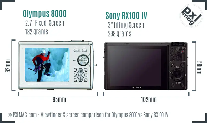 Olympus 8000 vs Sony RX100 IV Screen and Viewfinder comparison