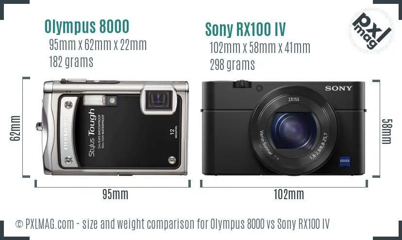 Olympus 8000 vs Sony RX100 IV size comparison