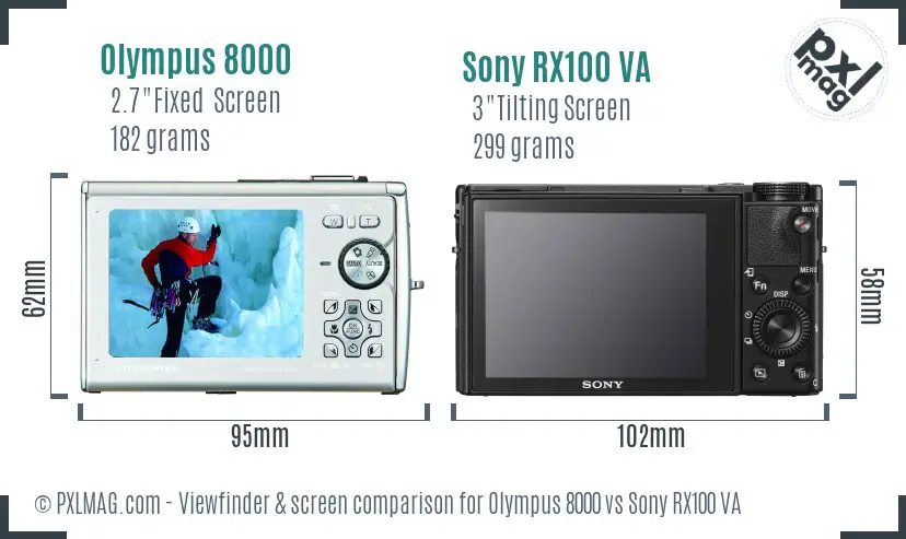 Olympus 8000 vs Sony RX100 VA Screen and Viewfinder comparison