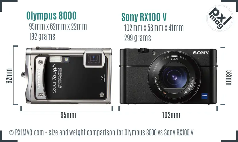 Olympus 8000 vs Sony RX100 V size comparison