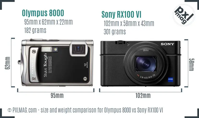 Olympus 8000 vs Sony RX100 VI size comparison