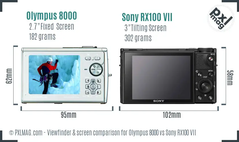 Olympus 8000 vs Sony RX100 VII Screen and Viewfinder comparison