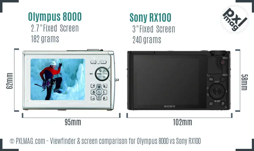 Olympus 8000 vs Sony RX100 Screen and Viewfinder comparison