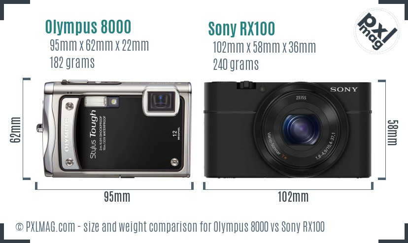 Olympus 8000 vs Sony RX100 size comparison