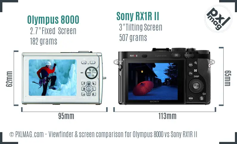 Olympus 8000 vs Sony RX1R II Screen and Viewfinder comparison