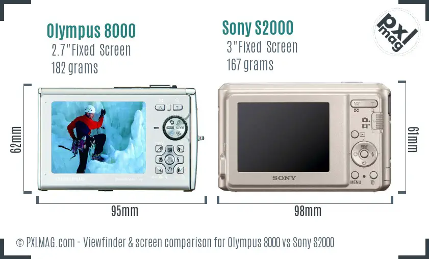 Olympus 8000 vs Sony S2000 Screen and Viewfinder comparison