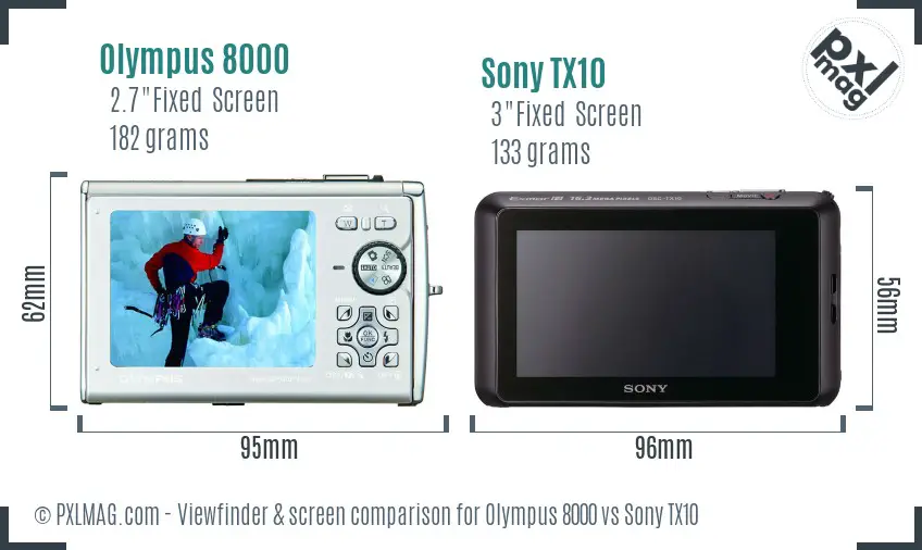 Olympus 8000 vs Sony TX10 Screen and Viewfinder comparison