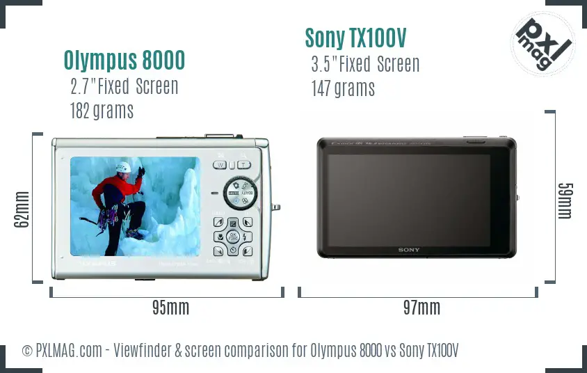 Olympus 8000 vs Sony TX100V Screen and Viewfinder comparison