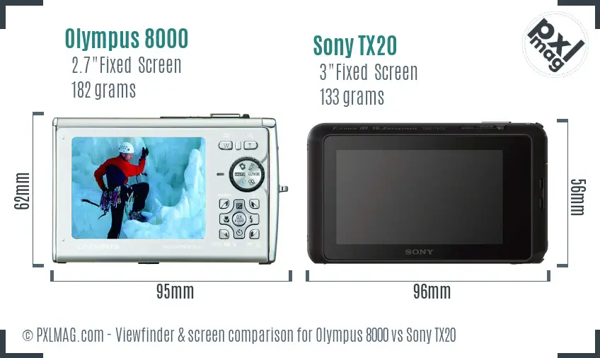 Olympus 8000 vs Sony TX20 Screen and Viewfinder comparison