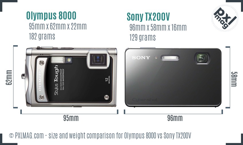 Olympus 8000 vs Sony TX200V size comparison