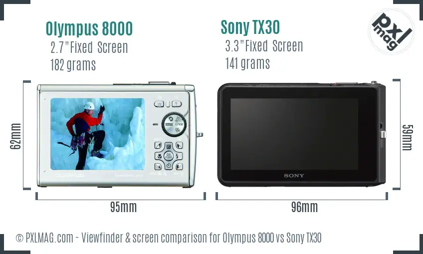 Olympus 8000 vs Sony TX30 Screen and Viewfinder comparison