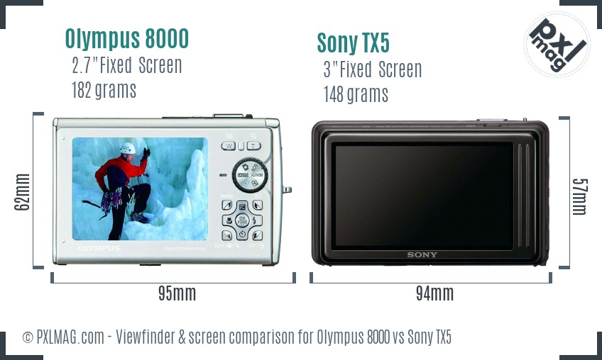 Olympus 8000 vs Sony TX5 Screen and Viewfinder comparison