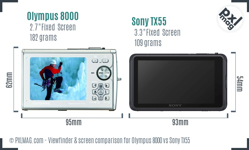 Olympus 8000 vs Sony TX55 Screen and Viewfinder comparison