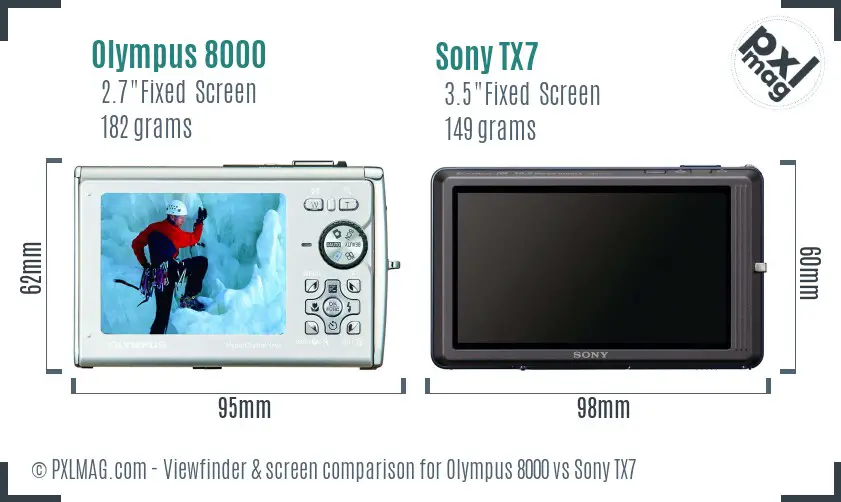 Olympus 8000 vs Sony TX7 Screen and Viewfinder comparison