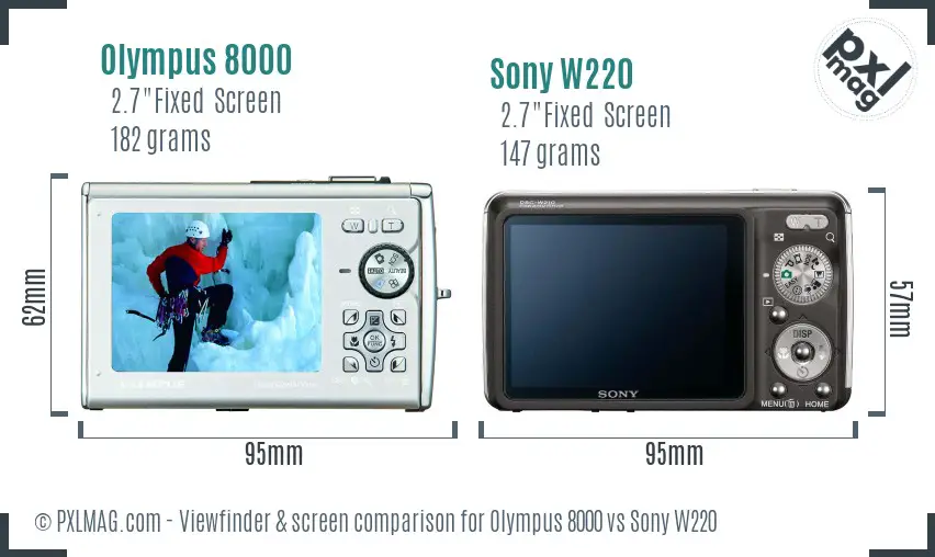 Olympus 8000 vs Sony W220 Screen and Viewfinder comparison