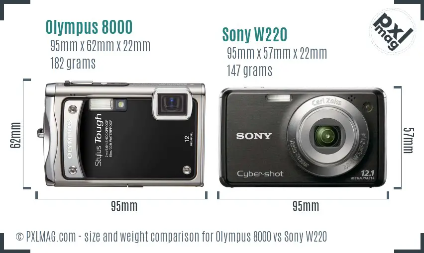 Olympus 8000 vs Sony W220 size comparison